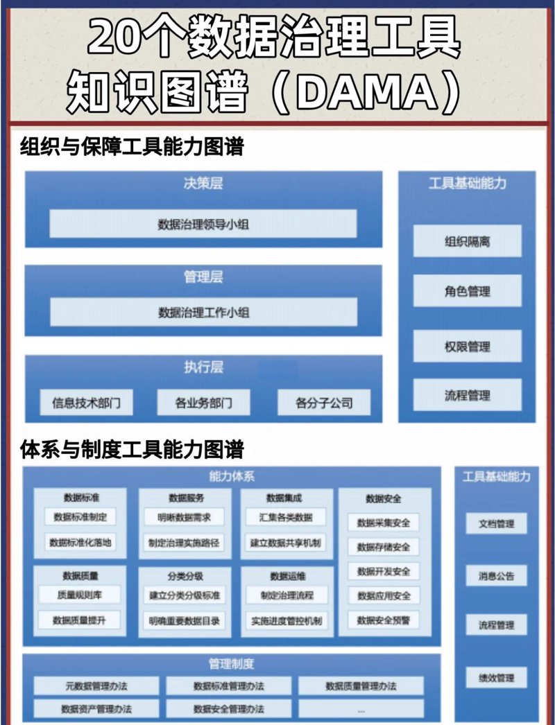 智慧交通系统在现代城市的运转中扮演着越来越重要的角色,而如何选择适合的解决方案则是众多城市管理者面临的一大难题。本文将通过对比分析的方式,探讨两种主流的智慧交通解决方案——智能信号控制系统与大数据平台,并结合实际案例,帮助读者更好地理解和判断。