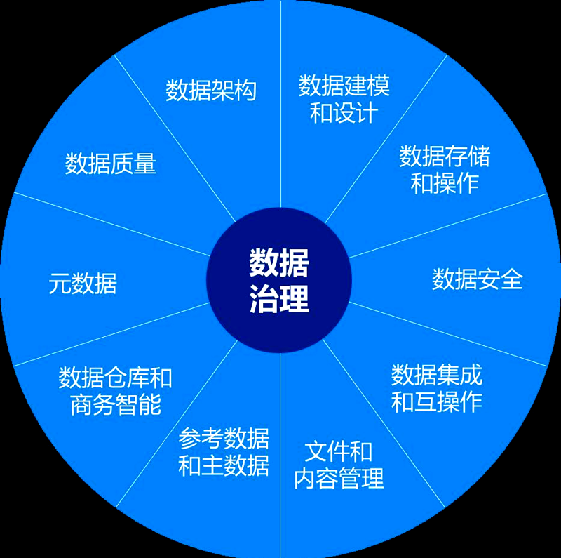 智慧交通,如何让城市更“聪明”?