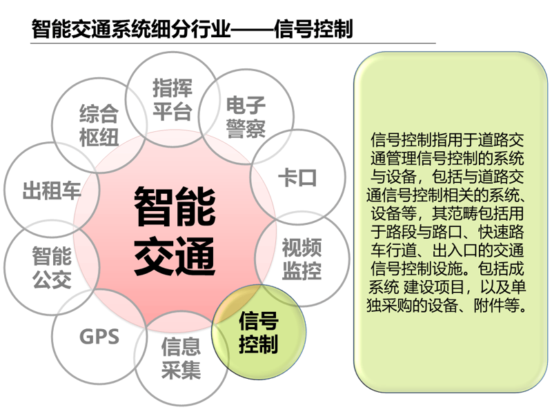 如何构建高效的大数据平台?—一个故事的启示