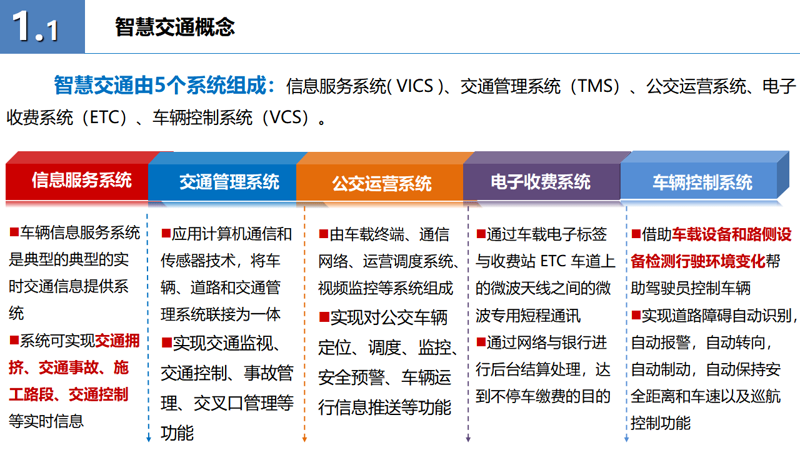 信息化建设工作是什么?它在现代城市管理中扮演着什么角色?让我们一起走进信息化建设的世界,揭开它的神秘面纱。